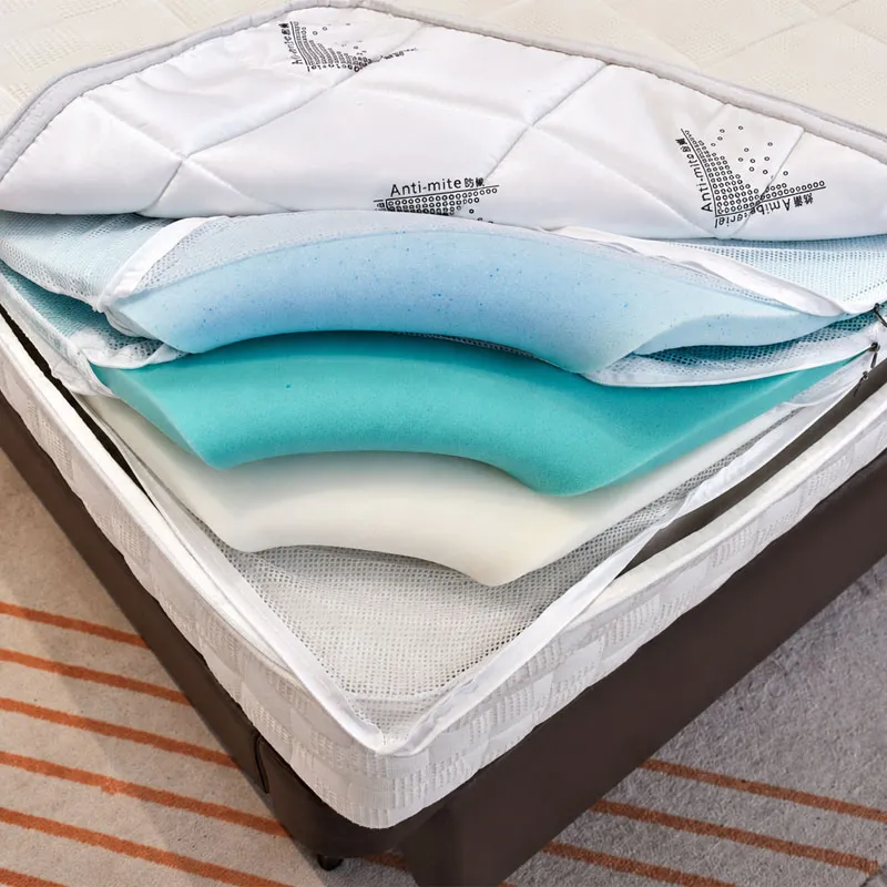 Custom-Cut Mattress Foam Comfort Layers and Core Sheets